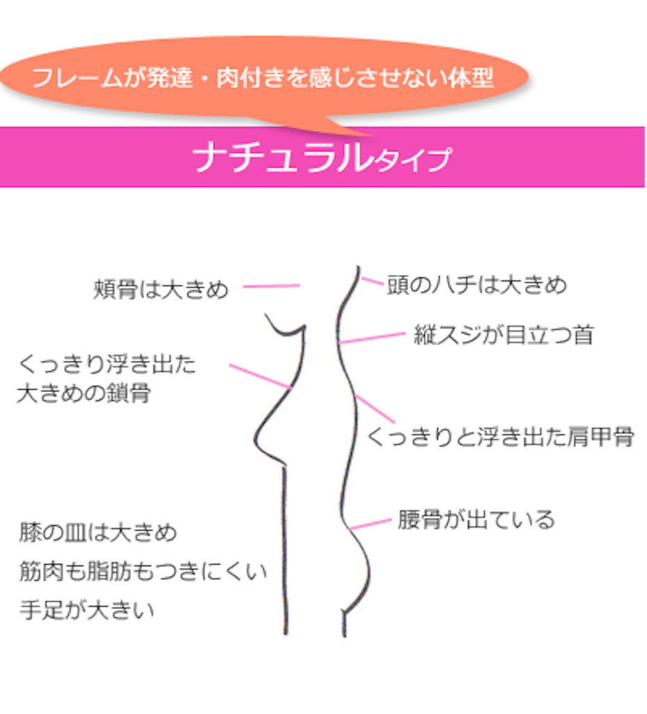 f:id:yoi158116:20150723185002p:image f:id:yoi158116:20150723185002p:image