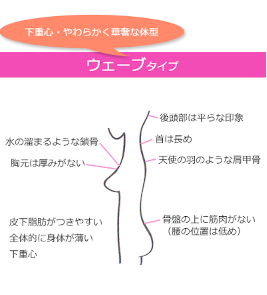 f:id:yoi158116:20150723185154p:image f:id:yoi158116:20150723185154p:image