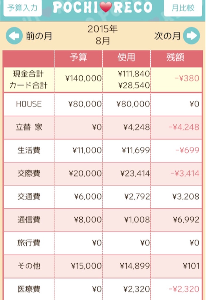 f:id:yoi158116:20150901094037j:image f:id:yoi158116:20150901094037j:image