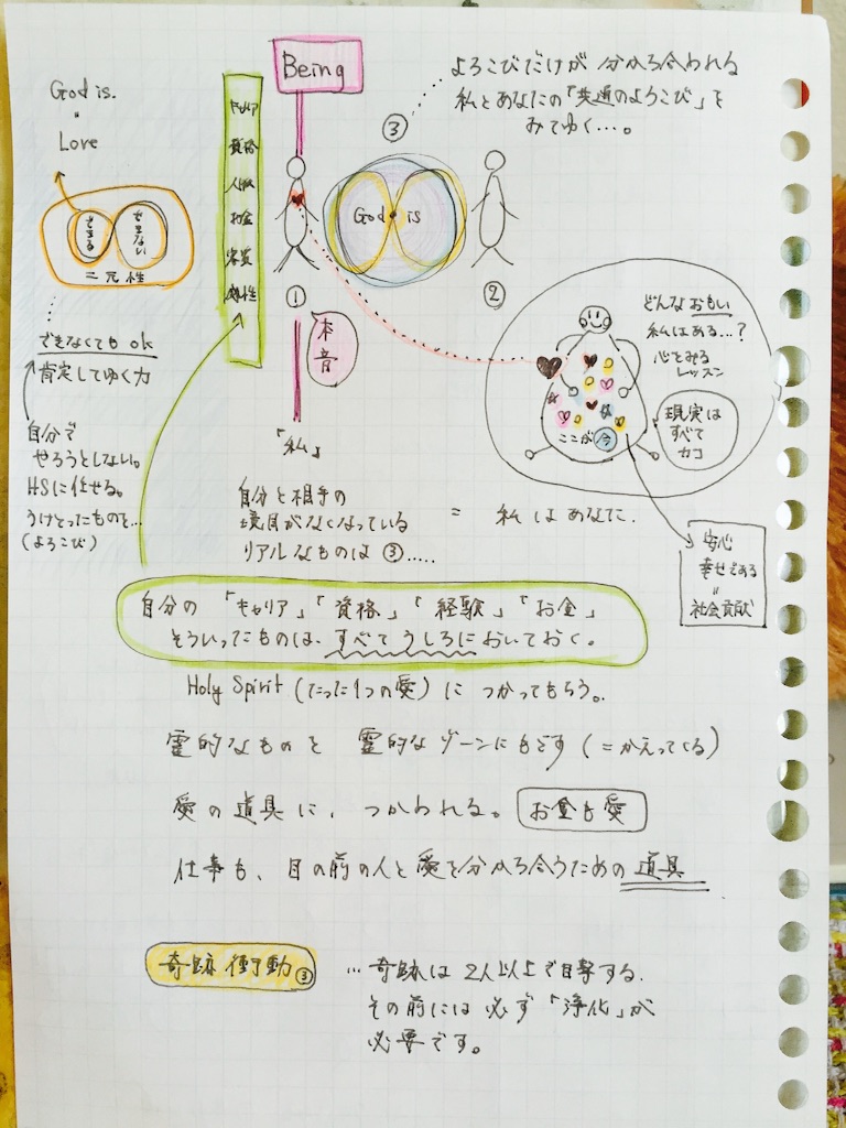 f:id:yolocobi:20160419154656j:image f:id:yolocobi:20160419154656j:image
