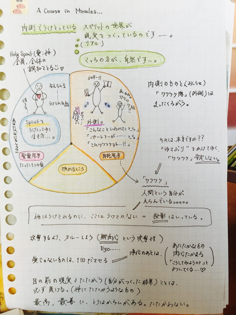 f:id:yolocobi:20160420171835j:image f:id:yolocobi:20160420171835j:image
