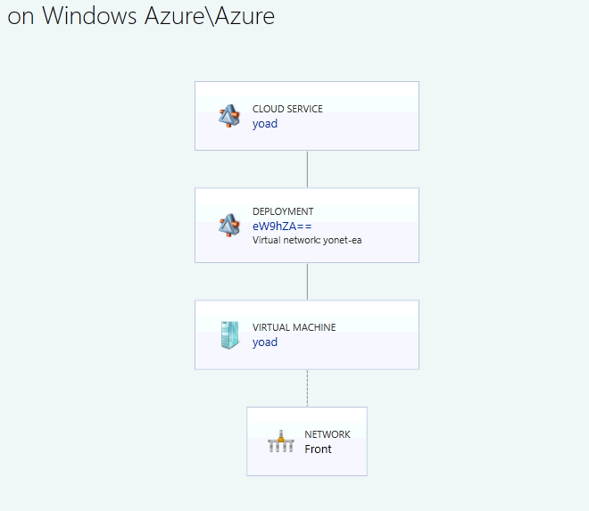 f:id:yomon8:20130601122531p:plain f:id:yomon8:20130601122531p:plain