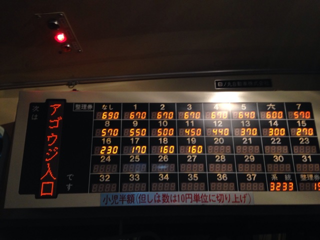 f:id:yonago:20140929204312j:plain f:id:yonago:20140929204312j:plain