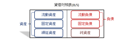 f:id:yosinoo:20120817171529p:plain f:id:yosinoo:20120817171529p:plain