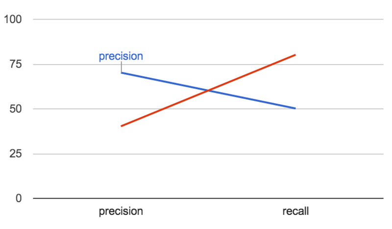 f:id:yosuke_furukawa:20140518230347p:plain f:id:yosuke_furukawa:20140518230347p:plain