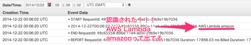 f:id:yosuke_furukawa:20141222090905p:plain f:id:yosuke_furukawa:20141222090905p:plain