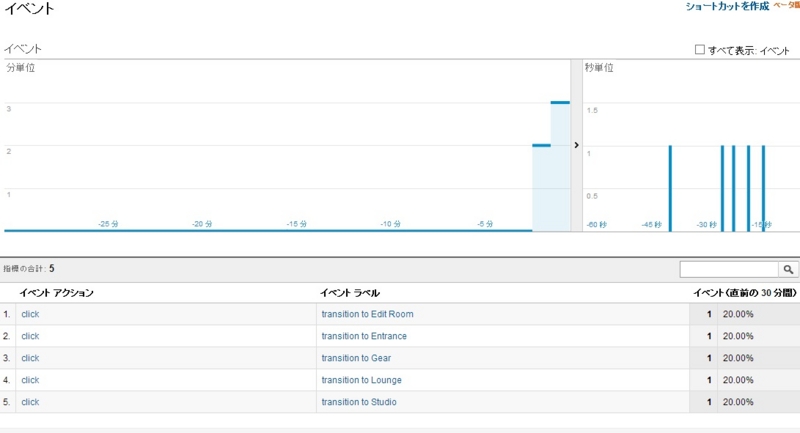 f:id:yotanote123:20130728212620j:plain f:id:yotanote123:20130728212620j:plain