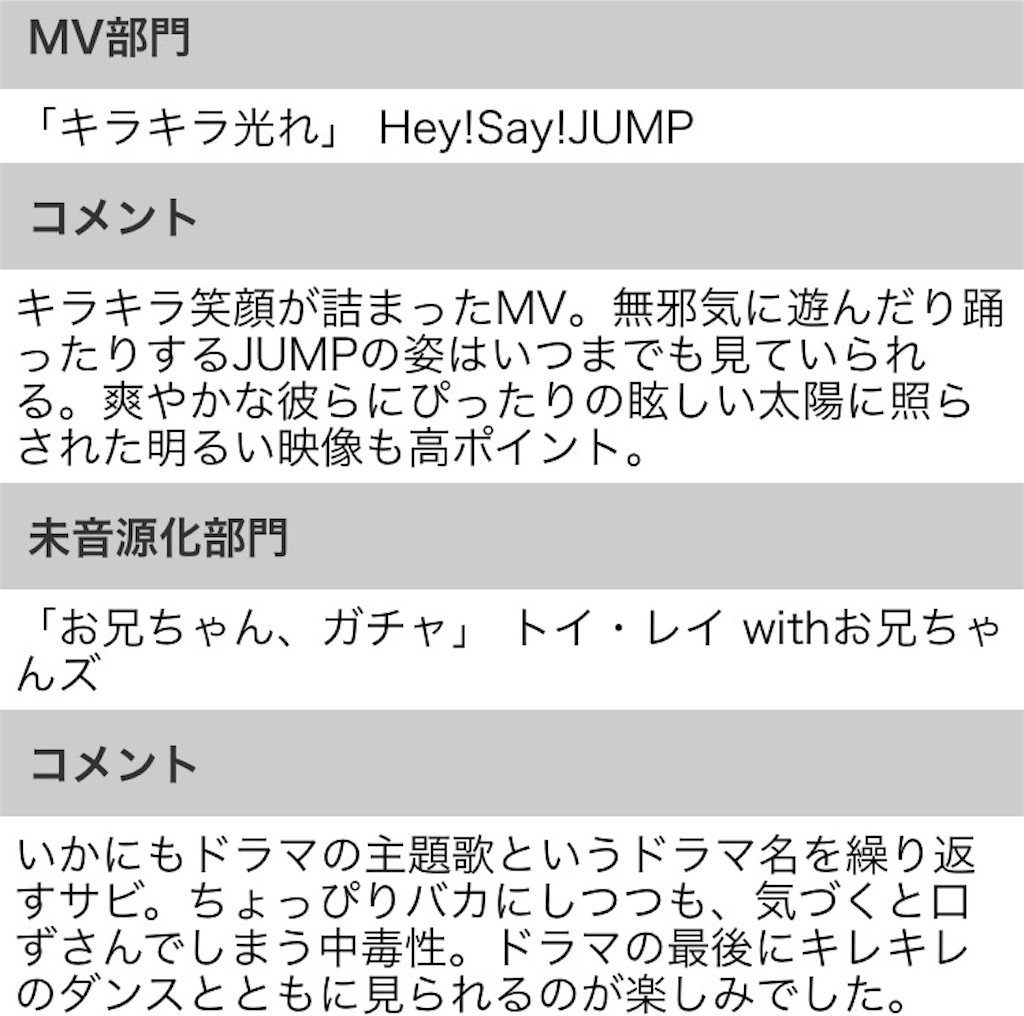 f:id:younk:20160202174808j:image f:id:younk:20160202174808j:image