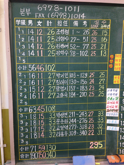 f:id:youtalkingtome:20131014210514j:plain f:id:youtalkingtome:20131014210514j:plain
