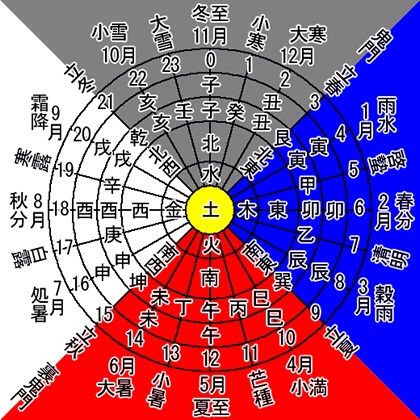 f:id:youtalkingtome:20140831002148j:plain f:id:youtalkingtome:20140831002148j:plain