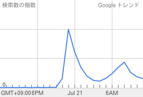 f:id:youtube_girls:20100721145630p:image f:id:youtube_girls:20100721145630p:image