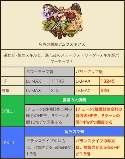 f:id:yozakura-yosshi:20160224093739j:image f:id:yozakura-yosshi:20160224093739j:image