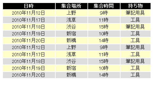 f:id:ys_nim_9:20141123102740j:plain f:id:ys_nim_9:20141123102740j:plain