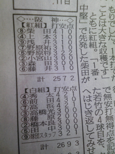 こいせん 全レス転載禁止 ->画像>5枚 