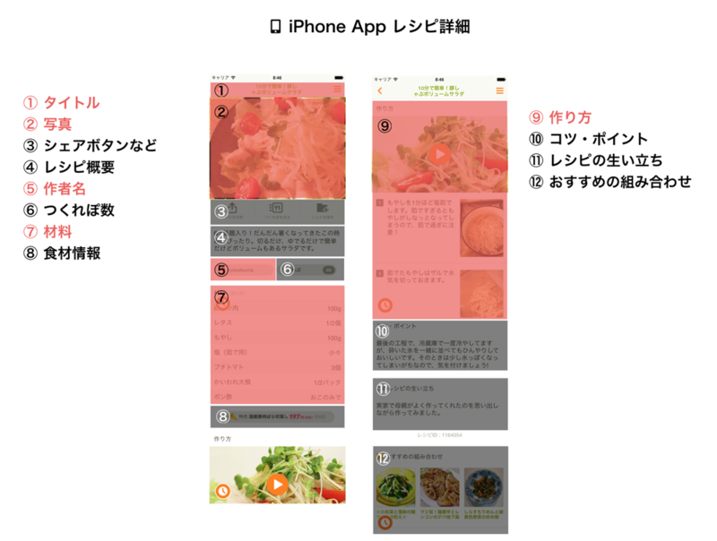 f:id:yskm39:20150603115516p:plain
