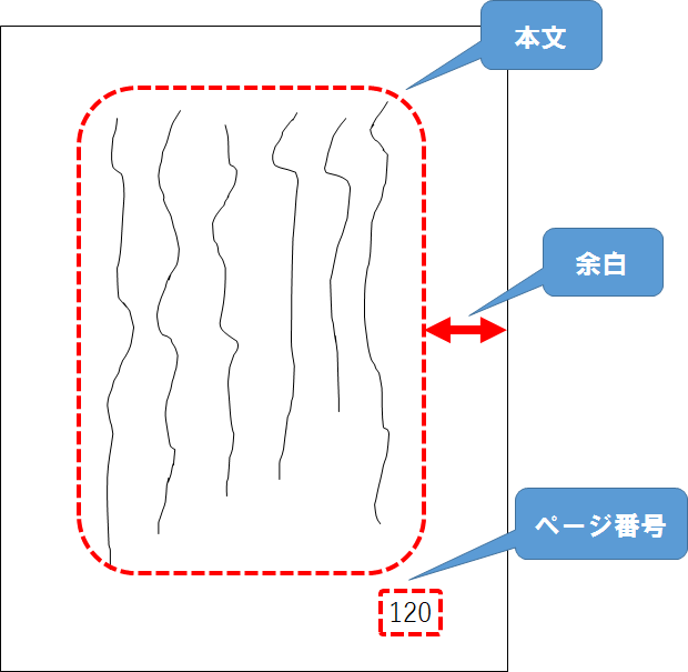 f:id:ysuzuki116:20160601205858p:plain:w300 f:id:ysuzuki116:20160601205858p:plain:w300