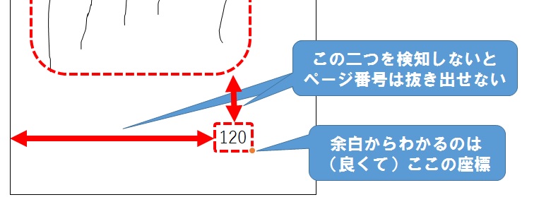 f:id:ysuzuki116:20160601210943j:plain f:id:ysuzuki116:20160601210943j:plain