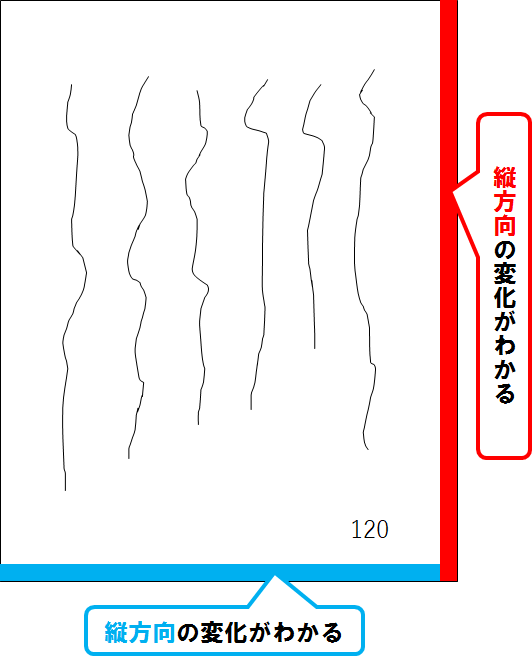 f:id:ysuzuki116:20160605232954p:plain:w200 f:id:ysuzuki116:20160605232954p:plain:w200