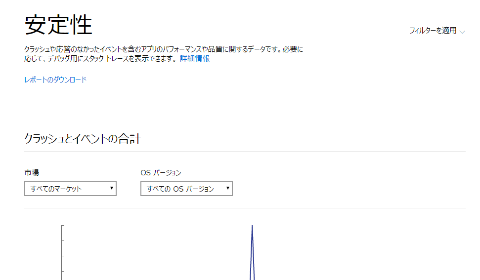 f:id:ytabuchi:20150901014132p:plain:w300 f:id:ytabuchi:20150901014132p:plain:w300