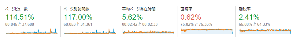 f:id:ytabuchi:20151228111625p:plain f:id:ytabuchi:20151228111625p:plain