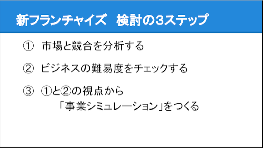 f:id:ytakemura:20151020131622p:image f:id:ytakemura:20151020131622p:image