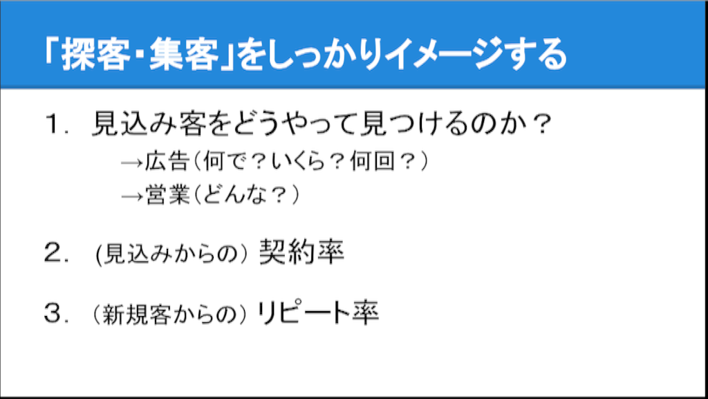 f:id:ytakemura:20151020131629p:image f:id:ytakemura:20151020131629p:image