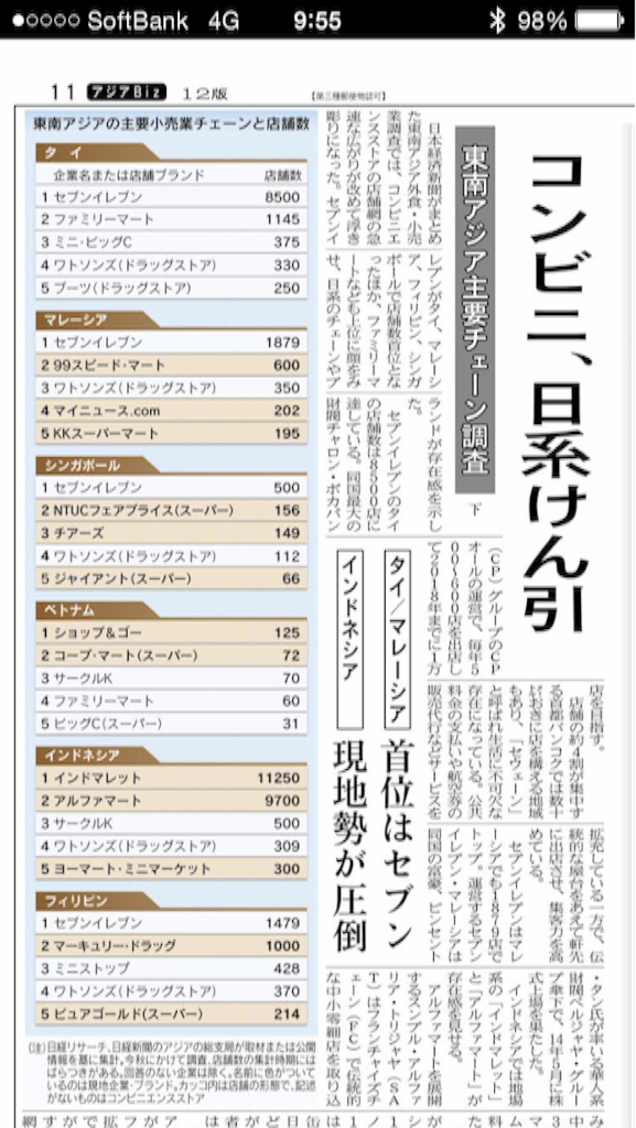f:id:ytakemura:20151023100559p:image f:id:ytakemura:20151023100559p:image