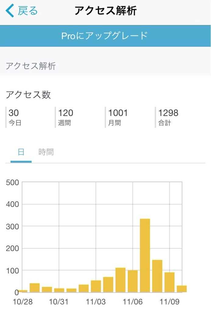 f:id:yto:20151111081746j:image f:id:yto:20151111081746j:image