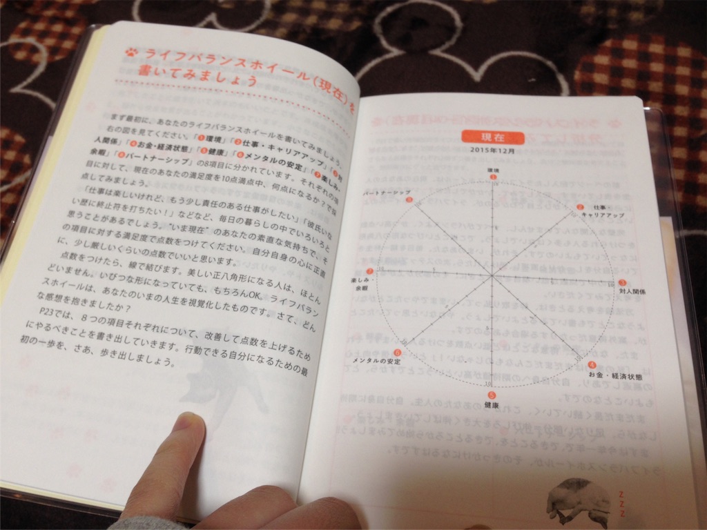 f:id:yu-ko-simpleandlovely:20151016203618j:image f:id:yu-ko-simpleandlovely:20151016203618j:image