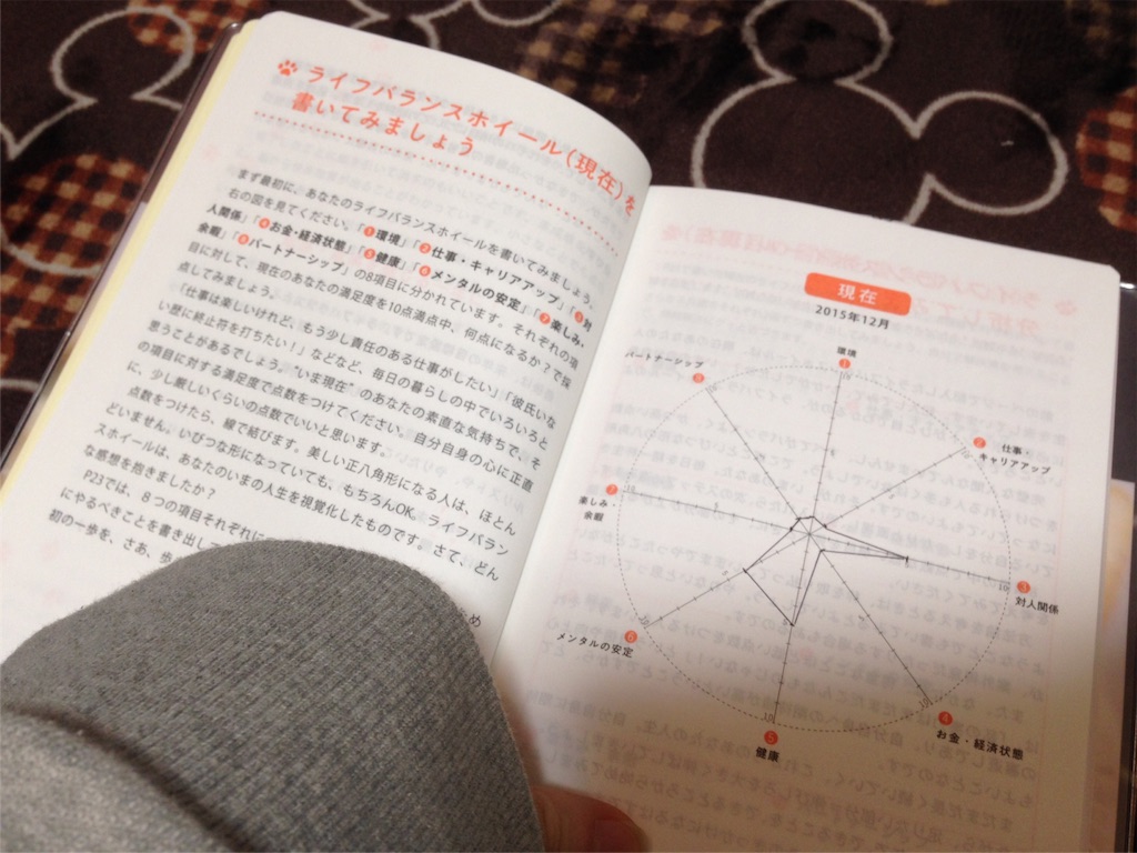f:id:yu-ko-simpleandlovely:20151016203751j:image f:id:yu-ko-simpleandlovely:20151016203751j:image