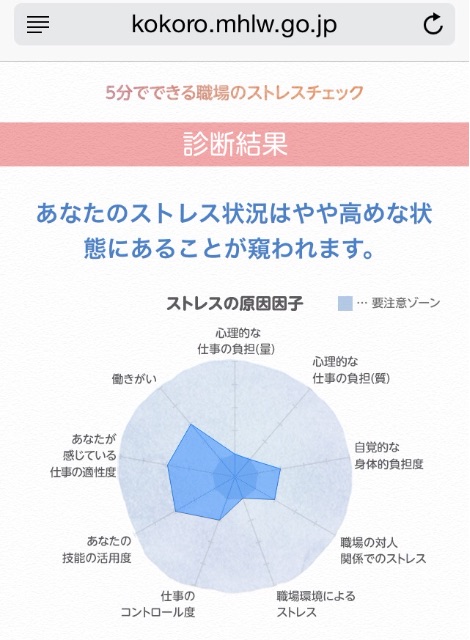 f:id:yu-rin-chi:20150630230907j:image f:id:yu-rin-chi:20150630230907j:image