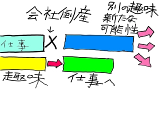 f:id:yu_yasiki:20140926033900j:plain f:id:yu_yasiki:20140926033900j:plain