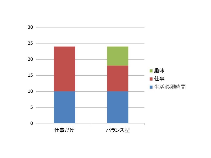 f:id:yu_yasiki:20141207032130j:plain f:id:yu_yasiki:20141207032130j:plain