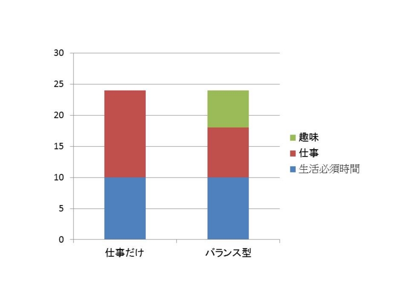 f:id:yu_yasiki:20141207032130j:plain