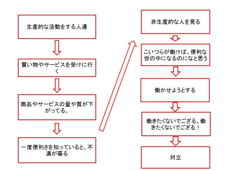 f:id:yu_yasiki:20150211182852j:plain f:id:yu_yasiki:20150211182852j:plain
