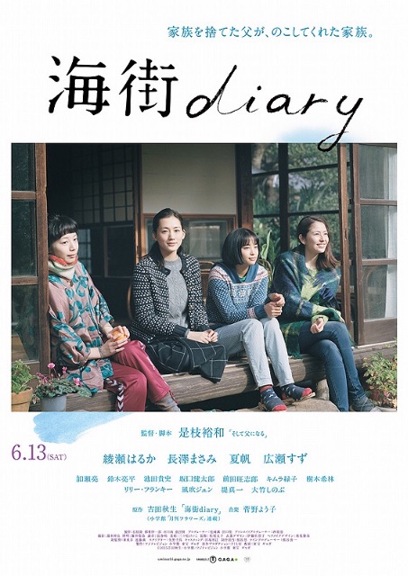 f:id:yudutarou:20150621223517j:image f:id:yudutarou:20150621223517j:image