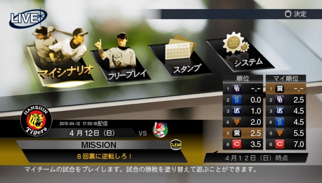f:id:yuhina:20150413134429j:image:w300 f:id:yuhina:20150413134429j:image:w300