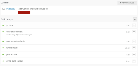 f:id:yuichi_katahira:20140427011123p:plain f:id:yuichi_katahira:20140427011123p:plain