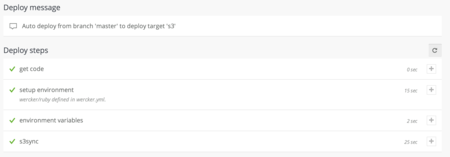 f:id:yuichi_katahira:20140427014653p:plain f:id:yuichi_katahira:20140427014653p:plain