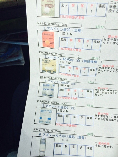 f:id:yuikawanishi:20131117095608j:plain f:id:yuikawanishi:20131117095608j:plain
