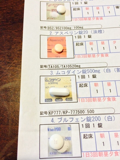 f:id:yuikawanishi:20131120064657j:plain f:id:yuikawanishi:20131120064657j:plain