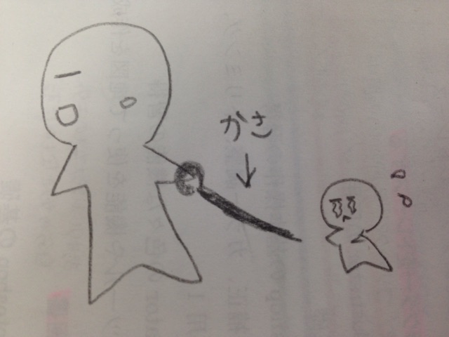 f:id:yuis-blog:20150115103957j:plain f:id:yuis-blog:20150115103957j:plain