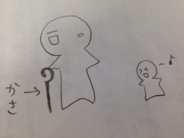 f:id:yuis-blog:20150115104033j:plain f:id:yuis-blog:20150115104033j:plain