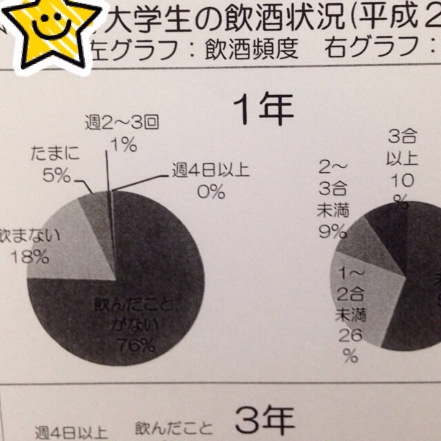 f:id:yuis-blog:20150120221258j:plain f:id:yuis-blog:20150120221258j:plain
