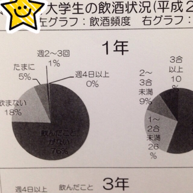 f:id:yuis-blog:20150120221258j:plain