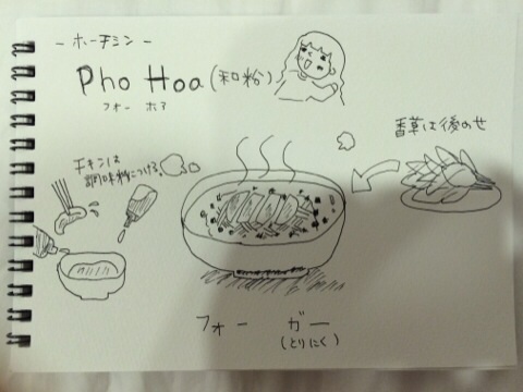 f:id:yuisato0325:20140503000140j:plain f:id:yuisato0325:20140503000140j:plain