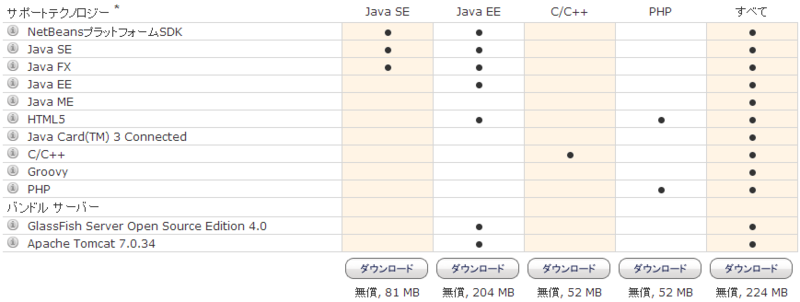 f:id:yuji0316:20130714185208p:plain f:id:yuji0316:20130714185208p:plain