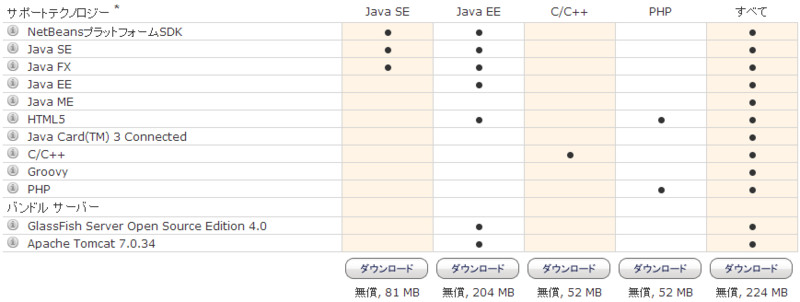 f:id:yuji0316:20130714185208p:plain