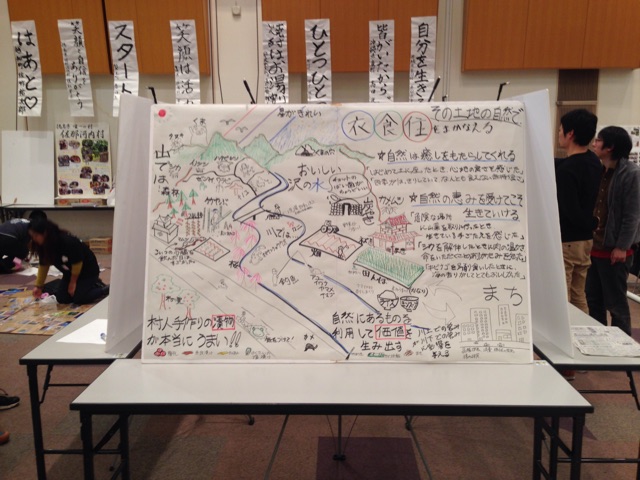 f:id:yujirosatake2014:20150317052409j:plain f:id:yujirosatake2014:20150317052409j:plain