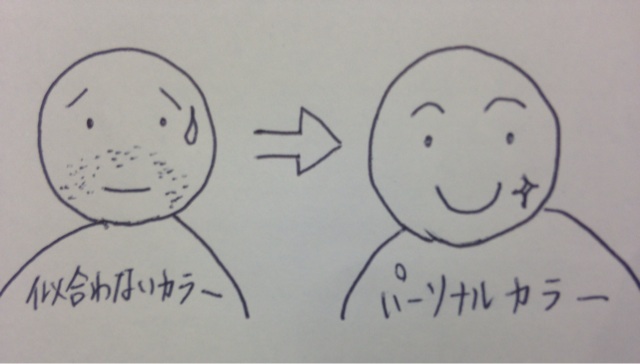 f:id:yukari35:20131220165130j:plain f:id:yukari35:20131220165130j:plain